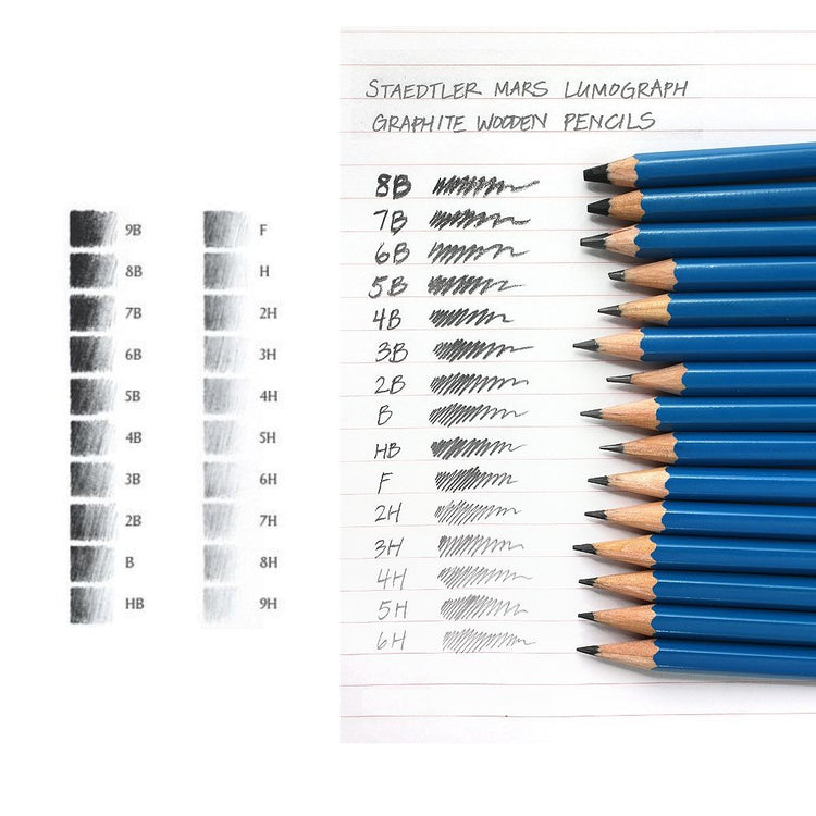 Staedtler Mars Lumograph Sketch Pencil - 10B